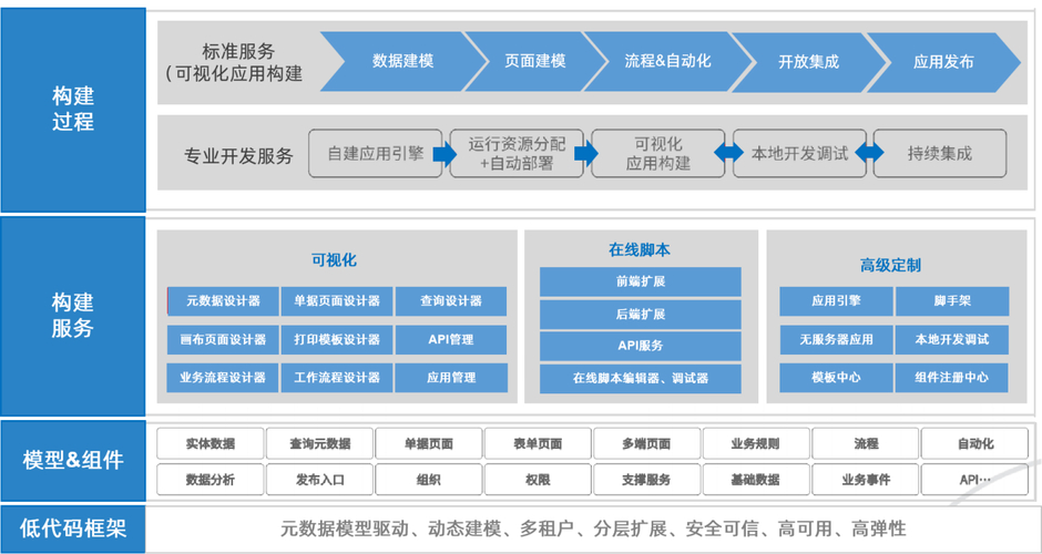 如何利用2025 TP官网最新版本实现自动化_自动更新网站源码_2021自动更新网站
