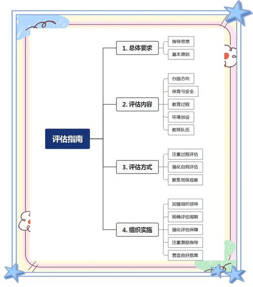TP项目评估工具官方下载指南：如何获取精准数据，提升决策成功率？