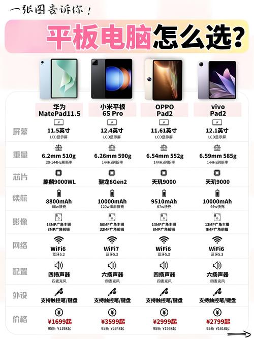 安卓2025新版体验：隐私空间与跨设备协同，实测流畅度大幅提升