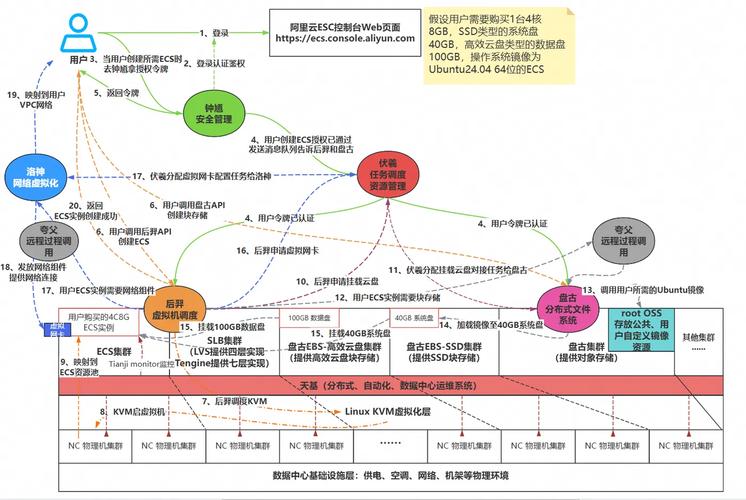TP官方下载正版软件历经变迁，国内软件分发环境全梳理