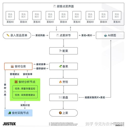 通过TP官方网站获取苹果软件提升团队效率，下载步骤详解