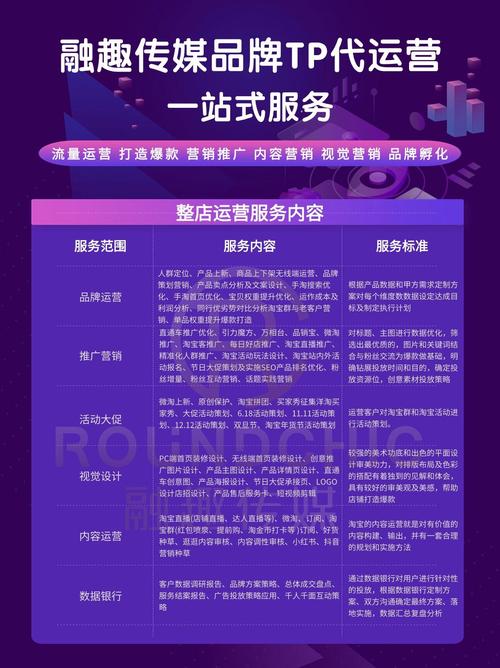 TP官方网址下载渠道潜藏商业价值，左右市场发展方向？