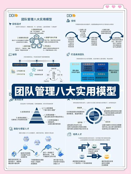 TP新版知识库搭建全攻略：3步提升团队协作效率，智能关联让管理更轻松