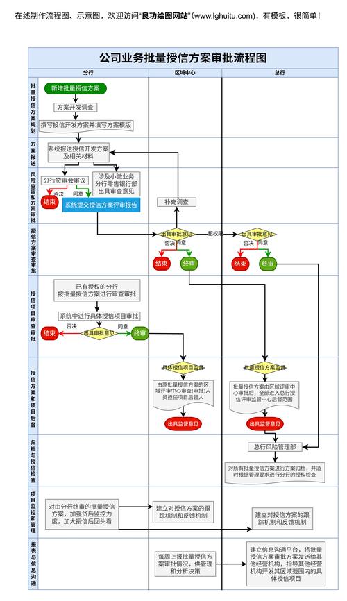 在TP官网获取APP并建立工作流程，有效提升工作成效与管理便利性