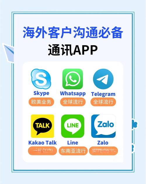 利用TP网站获取苹果版软件，助力社群紧密联系与高效沟通