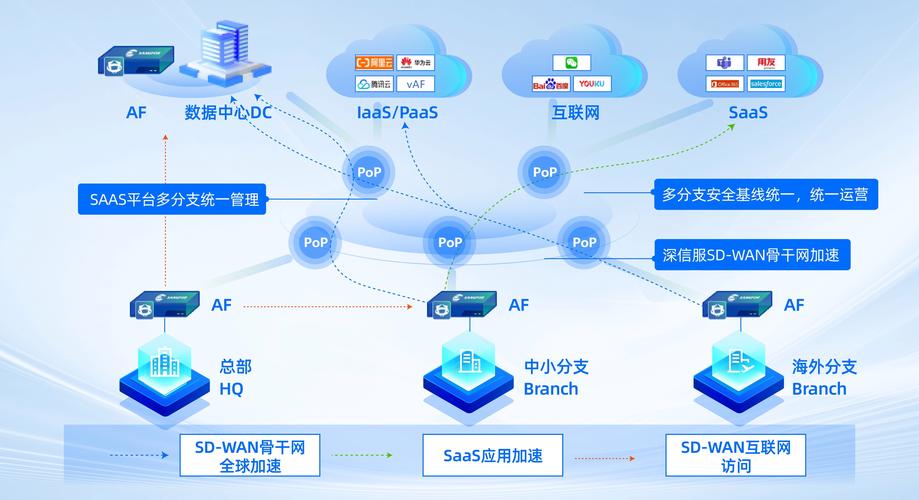 数字化办公普及下，TP官方正版软件与云服务协作的高效整合之道