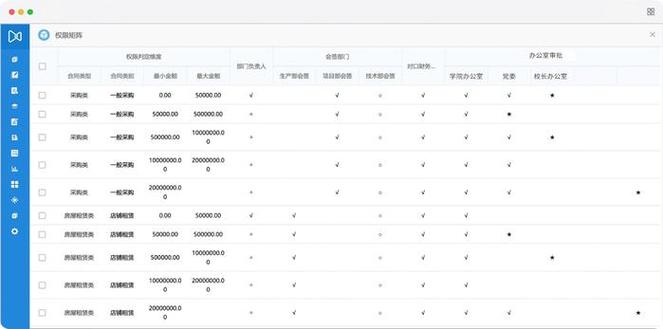 通过TP官方应用管理资产，实时掌握情况并设定价格预警