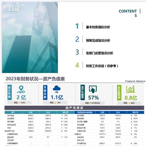 2025年下载TP钱包官网后，财务报告分析助你明晰资金流向