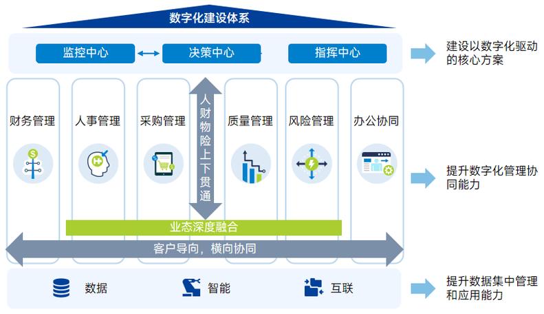 如何通过2025 TP官网最新版本提高经济效益_效益提升_效益提升是什么意思
