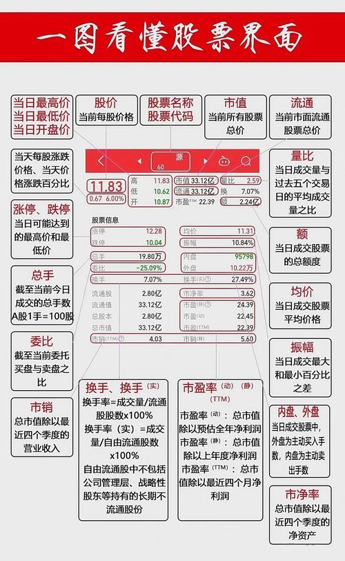 交易信号pdf_如何通过TP交易所app下载判别交易信号_交易信号是什么
