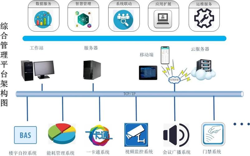 正版软件下载：多端集成如何提升工作效率与信息安全保障？