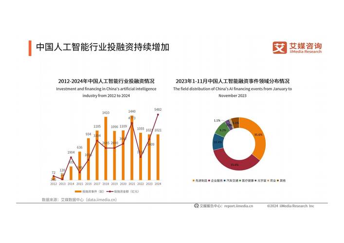 2025年TP官网新版本变化：从技术提供者到智能方案合作方？