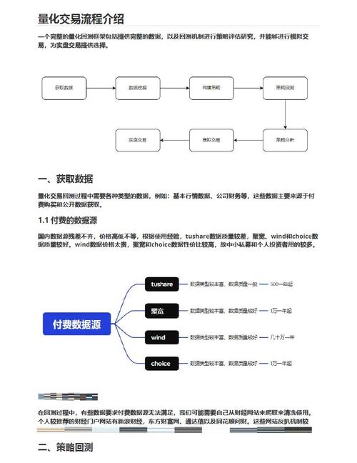TP交易所交易前完善个人资料的关键步骤及设置技巧