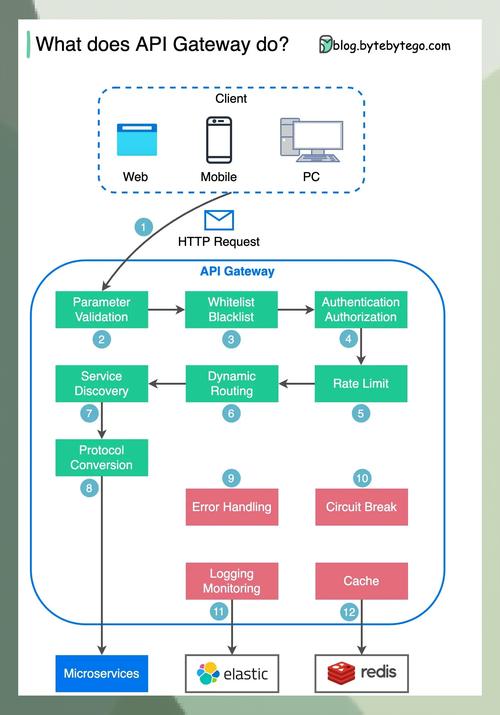 长期关注技术工具用户，分享TP最新版下载关键步骤及注意事项