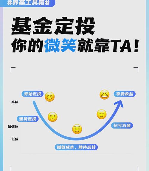 TPWallet投资攻略：如何借助工具提升决策精准度，减少弯路？