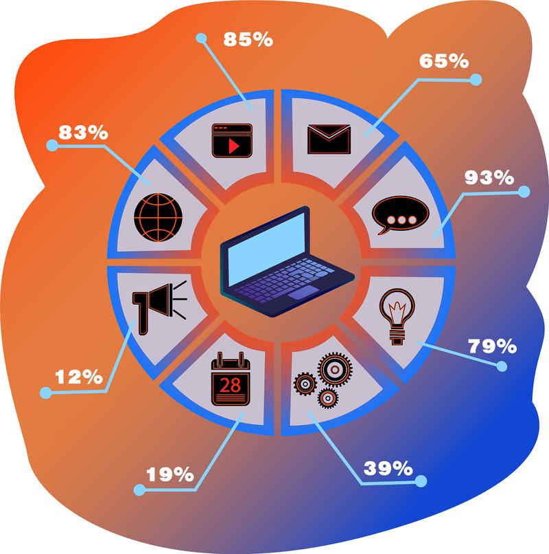影响社会经济发展的因素有哪些_TP官方下载app的社会影响与经济发展_社会经济影响因素