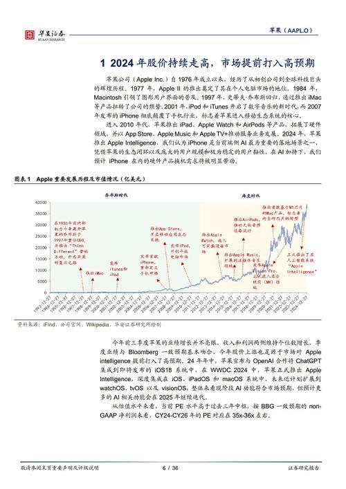 苹果官网iso下载_如何在TP官网下载苹果版中推动文化适应_iphone官网下载