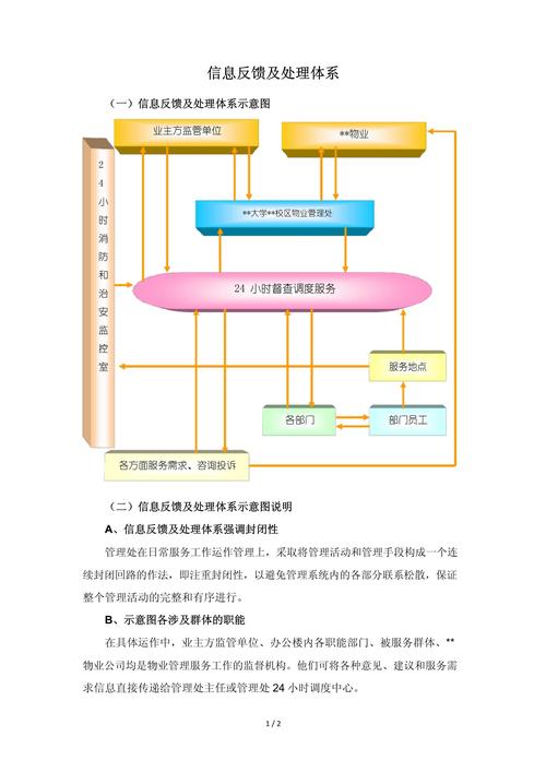 TP安卓新版问题怎么反馈？官方渠道与处理流程全解析