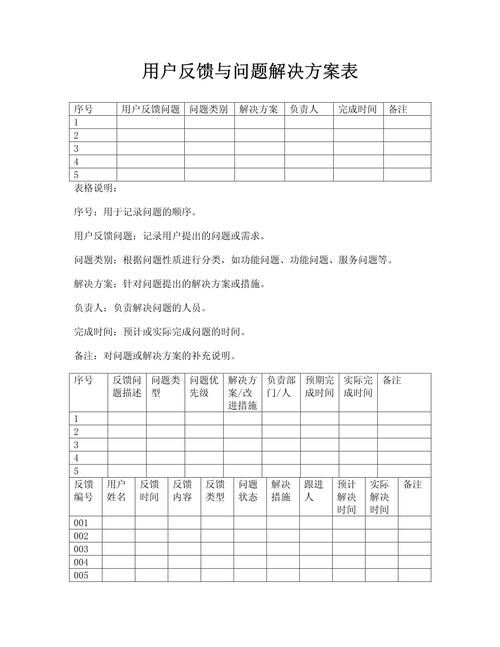 在TP官方APP里建立反馈渠道，快速收集用户建议与问题