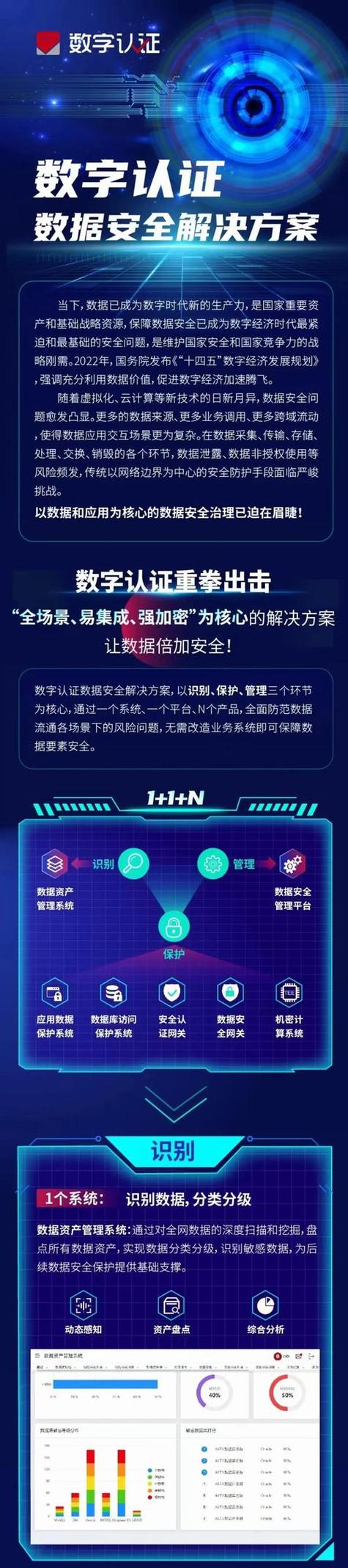 TPWallet官方网站下载，资金流向清晰，保障你的数字资产安全