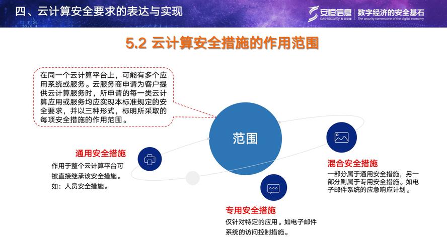 数字化经营时代，TP官网保障业务安全，分享应用下载操作要点