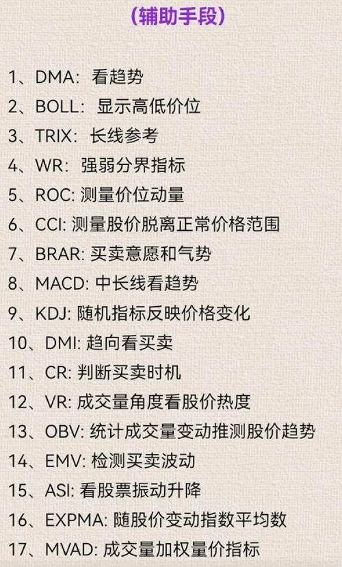 加密货币交易新手必看：稳定心理与良好习惯是盈利关键