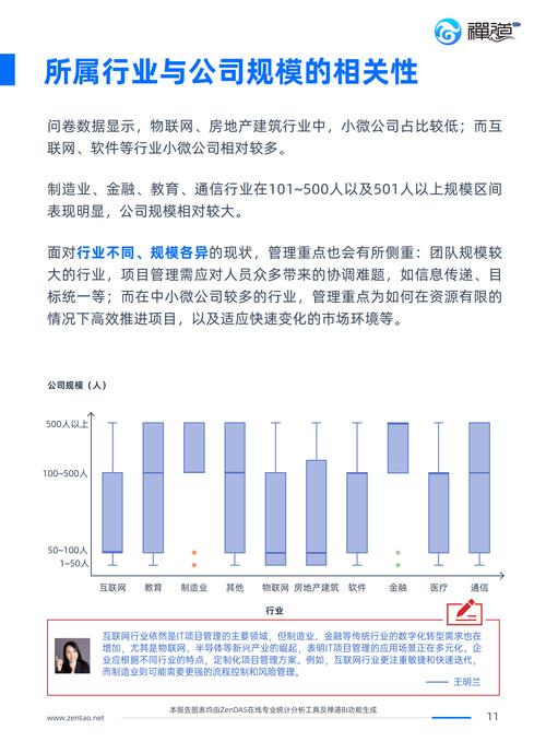 科技从业者洞察：TP官方下载量波动，管理层如何重估资源？