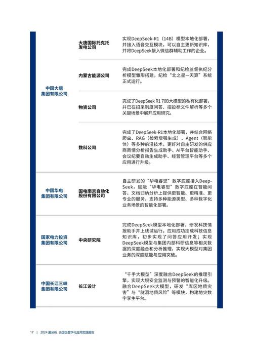 TP官方app的品牌延伸策略，在数字时代彰显显著意义与作用
