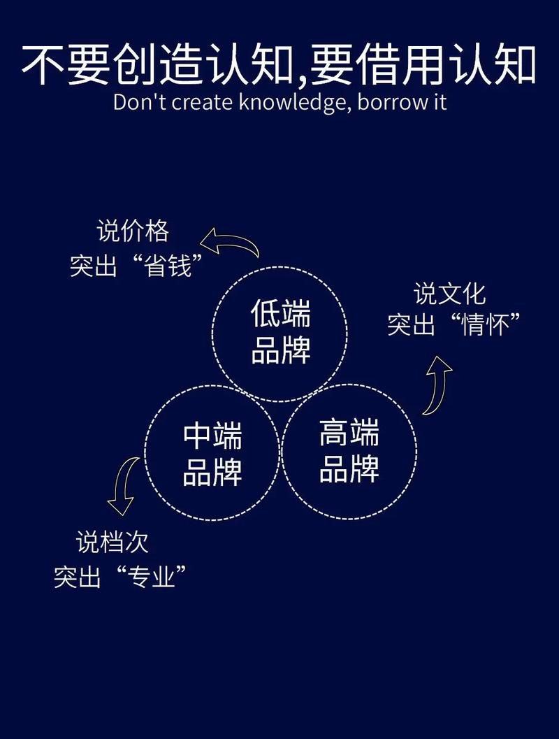 安卓版本最新_安卓最新版本下载官网_如何利用TP官方下载安卓最新版本2025提升品牌价值