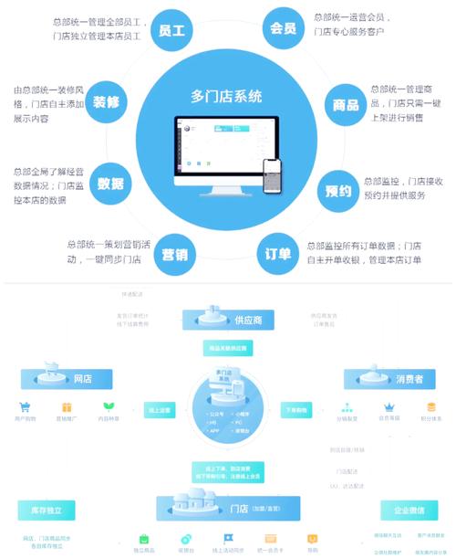 TP官方app：高效整合业务流程与数据分析，提升您的商业竞争力