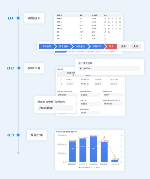 商业决策中借助TP官方app做数据分析，安装使用要依规