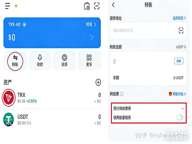 TP钱包行业标准解析：如何保障资产安全与多链使用