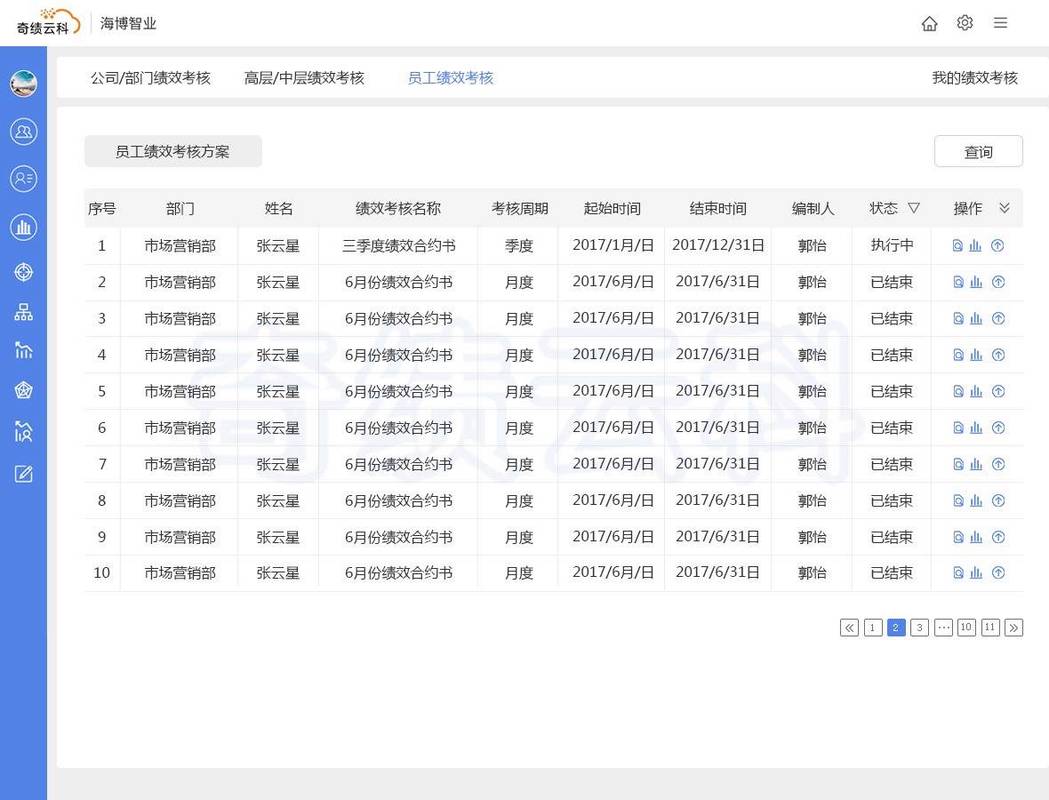 如何用TP官方下载安卓最新版本2025优化绩效评估_绩效评估工具箱_绩效评价软件操作说明