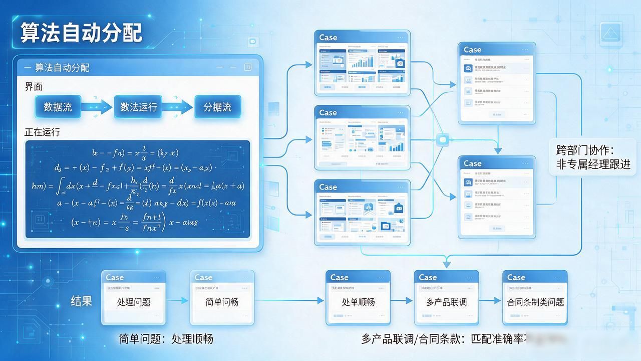 TP官网2025最新版，客户支持响应有什么变化
