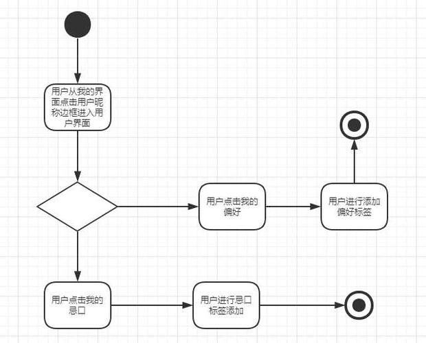 TP安卓新版怎么用？从更新到用户反馈，教你找准市场机会