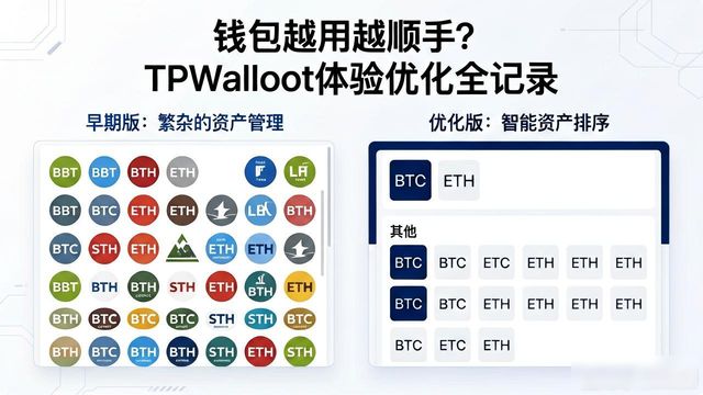 钱包越用越顺手？TPWallet体验优化全记录