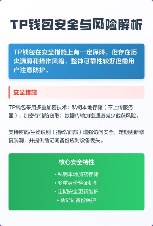 TP钱包如何靠安全与简洁体验，赢得用户长期信任？