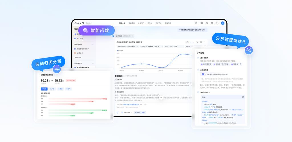TP官网正版APP下载与智能分析设置，一步步教你开启数据洞察