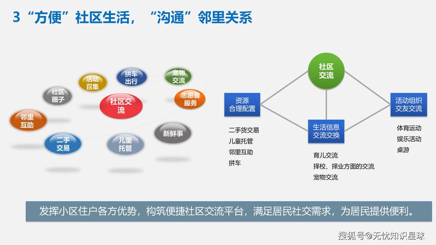 深入分析tp官方网站下载的社区功能，如何增强投资者之间的互动？_深入分析tp官方网站下载的社区功能，如何增强投资者之间的互动？_深入分析tp官方网站下载的社区功能，如何增强投资者之间的互动？