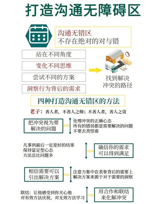 TP安卓版高效沟通秘诀：消息引用、群聊管理与防干扰技巧