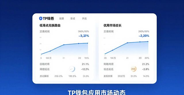 TP钱包应用市场动态 新功能与热门DApp盘点