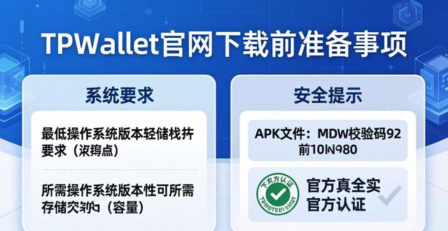 TPWallet官网下载优化与使用体验提升指南