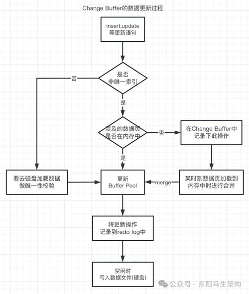TP软件数据导入指南：正版操作流程与避错技巧