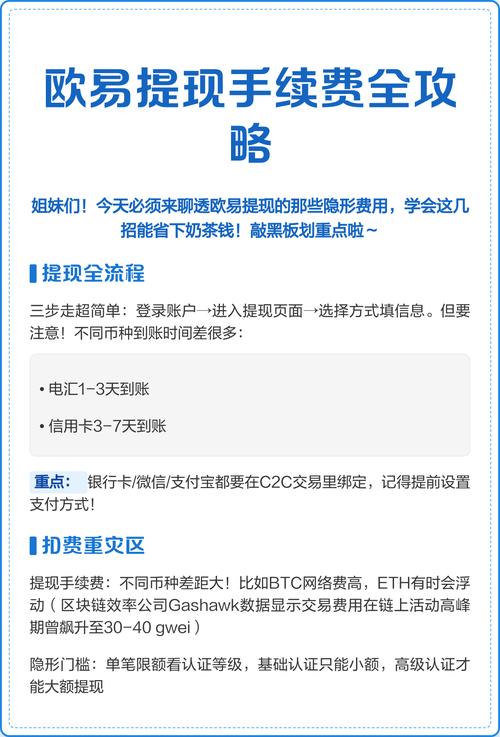 TP钱包USDT提现教程：选择正确网络到确认到账全流程