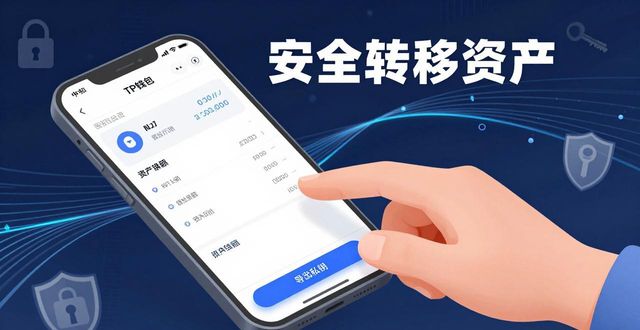 TP钱包助记词忘了？别慌，试试这三步
