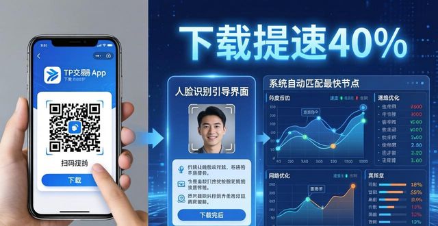 TP交易所下载新招：安全快人一步的三种创新