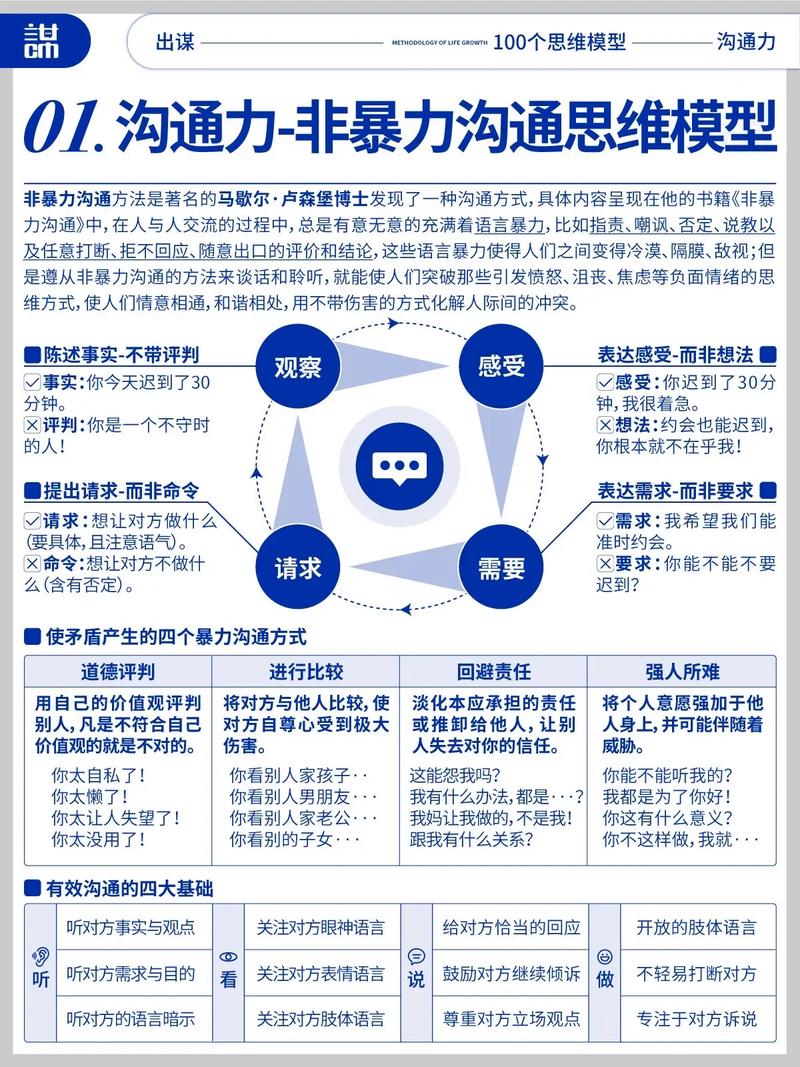 2025新版TP官网怎么用？提升团队沟通效率的实用技巧