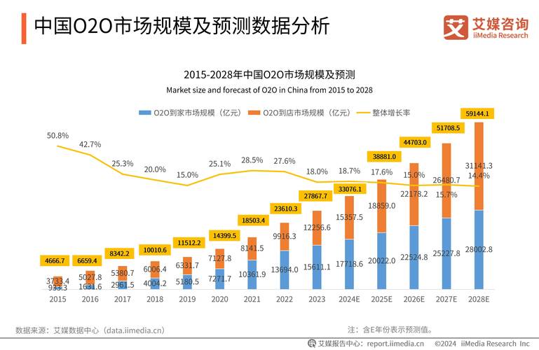 TP官方安卓最新版下载市场分析，数据安全与功能平衡成趋势
