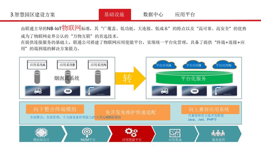 TP新版官方下载：了解业务生态与未来发展指引