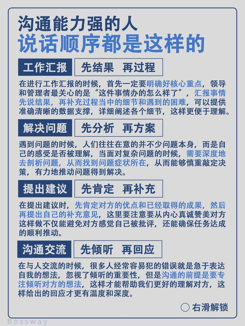 TP正版下载高效沟通技巧：目标明确、表达清晰、倾听是关键